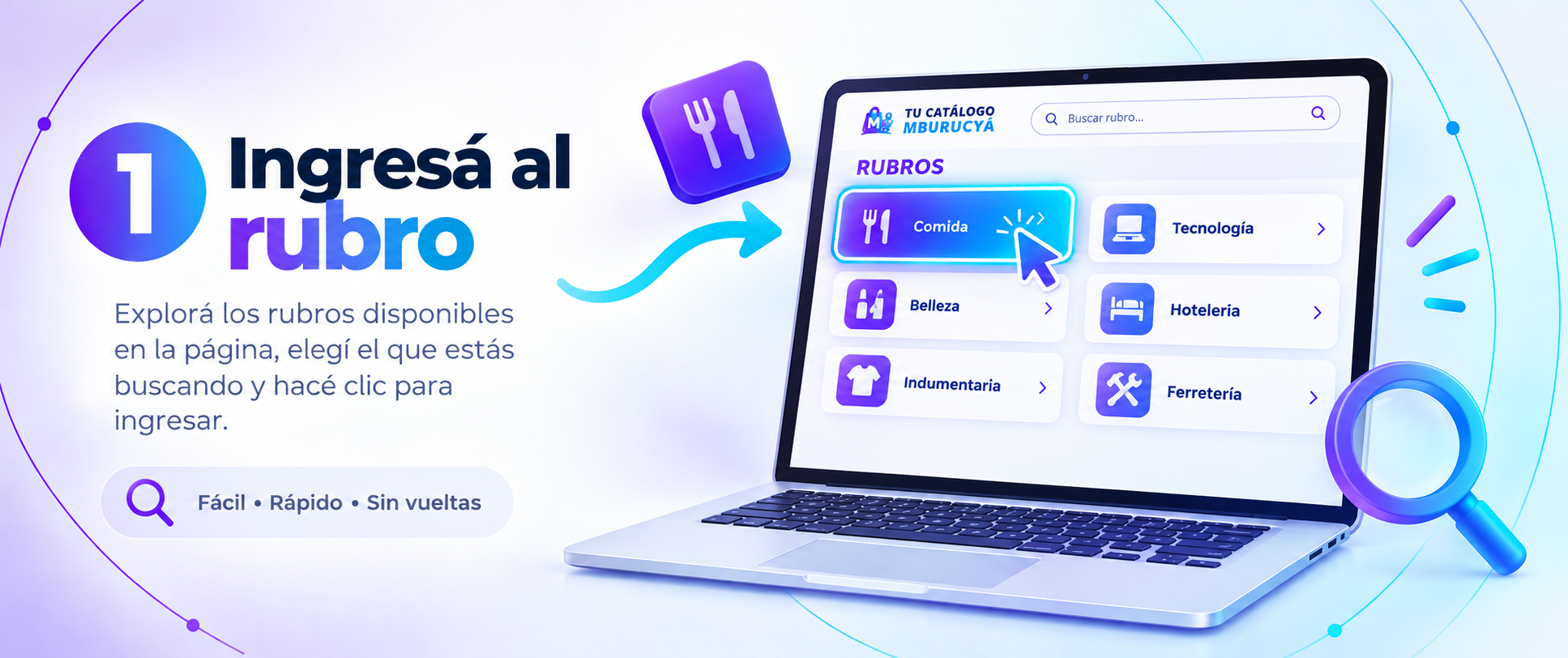 Paso 1 - Cómo Funciona