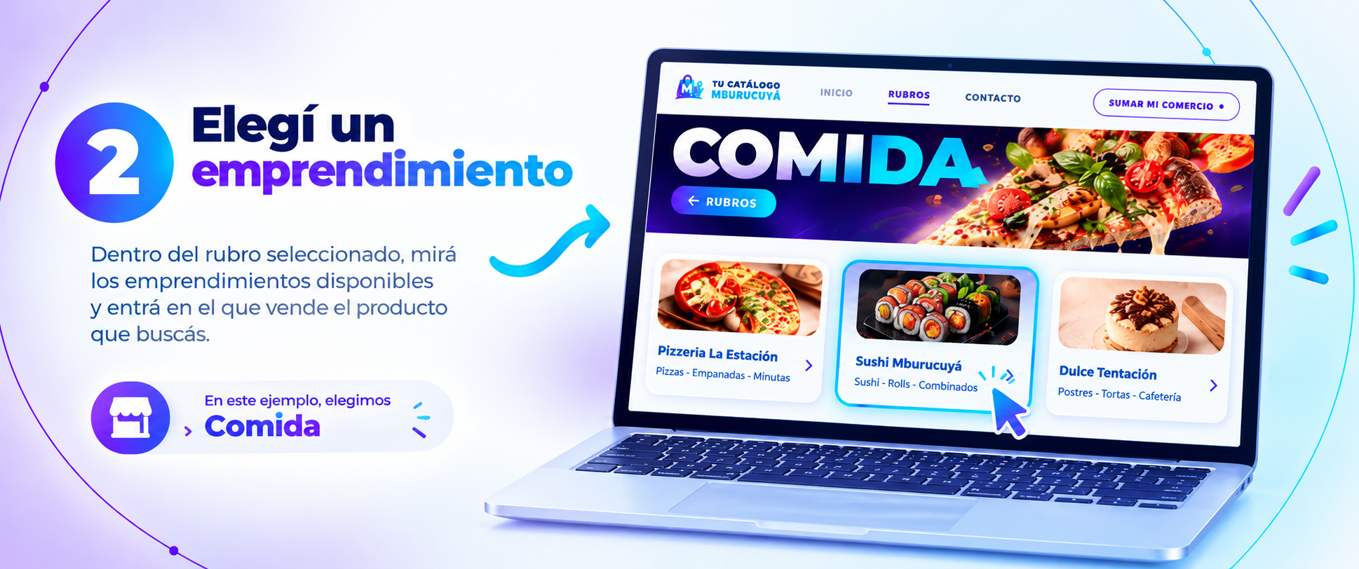 Paso 2 - Cómo Funciona